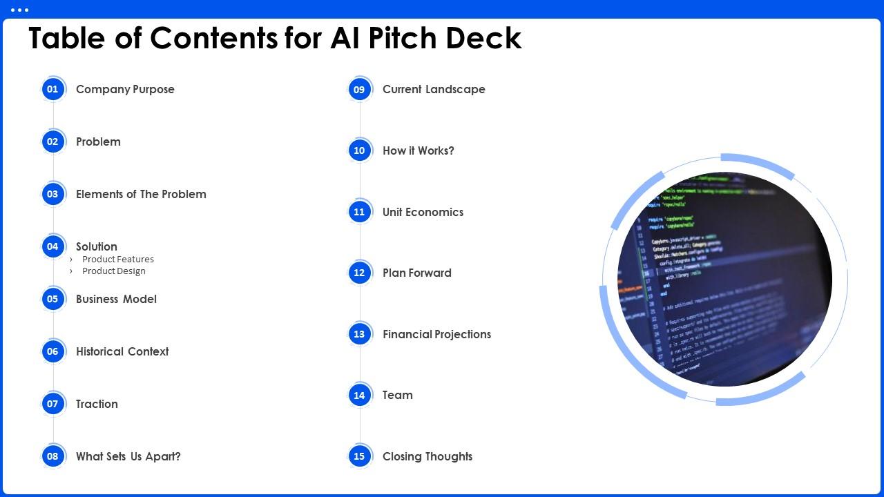 Table Of Contents For AI Pitch Deck Ppt Powerpoint Presentation Slides
