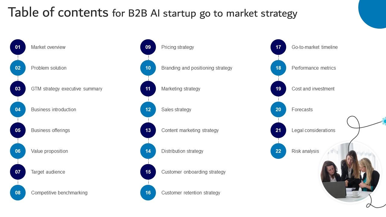 Table Of Contents For B2B AI Startup Go To Market Strategy Ppt Example