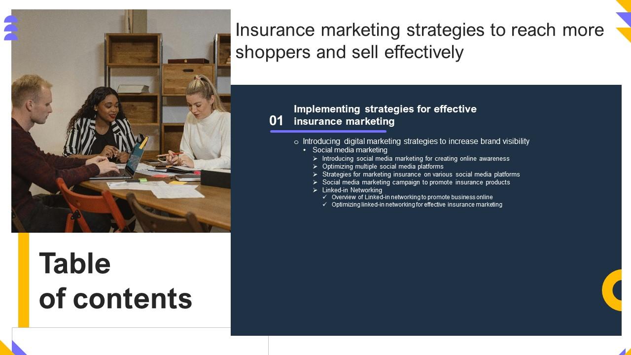 Table Of Contents For Insurance Marketing Strategies To Reach More
