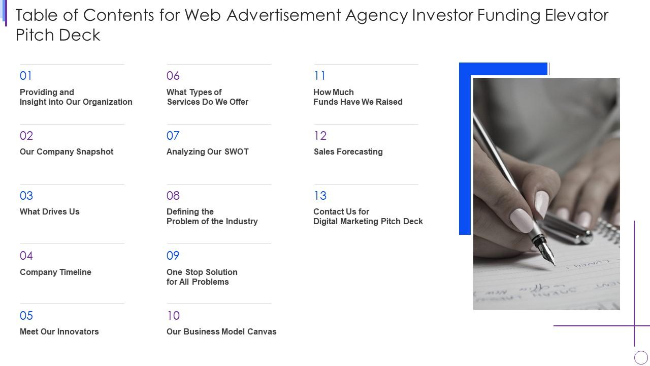 Table of contents for web advertisement agency investor funding elevator pitch deck Slide01