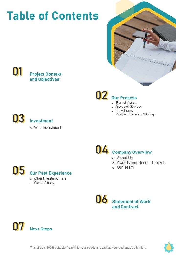 Table Of Contents Industrial Plant Business Proposal One Pager Sample