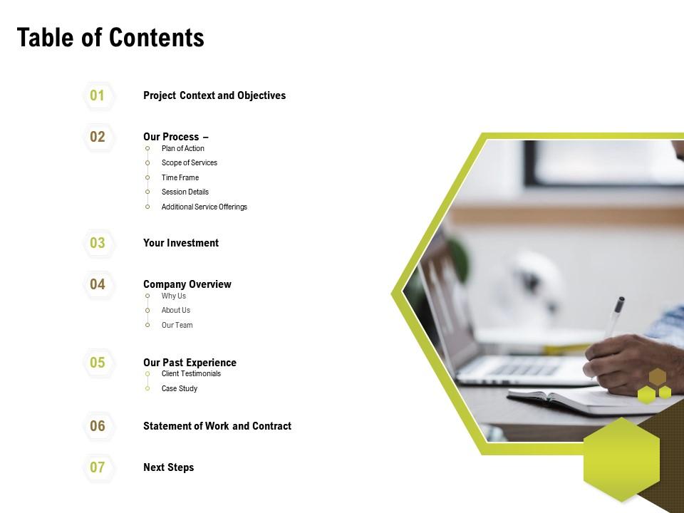 Table of contents l1486 ppt powerpoint presentation images Slide00