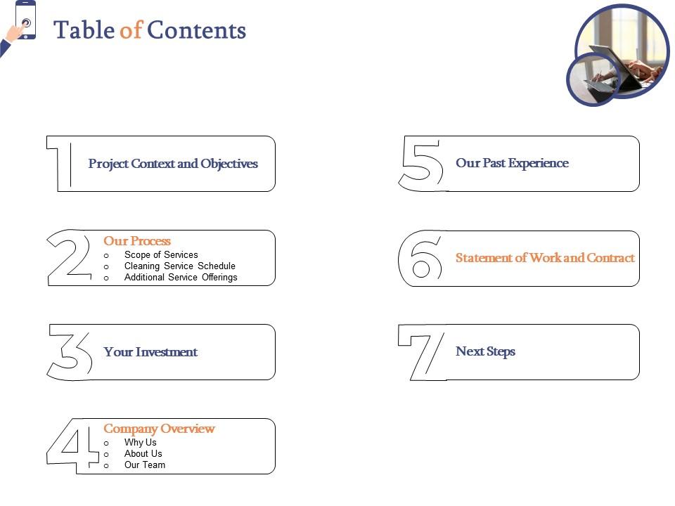 Table of contents l1558 ppt powerpoint presentation slides themes Slide00