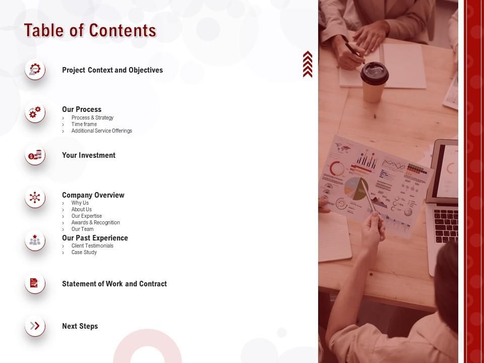 Table of contents l1563 ppt powerpoint presentation pictures skills Slide00