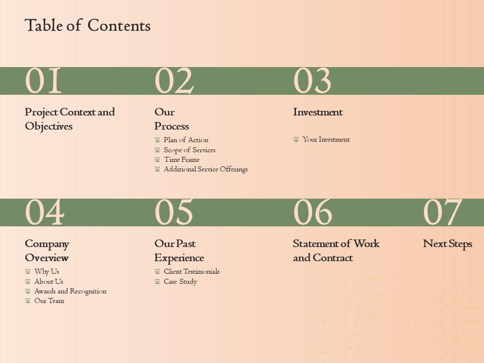 Table of contents l1747 ppt powerpoint presentation model mockup Slide00