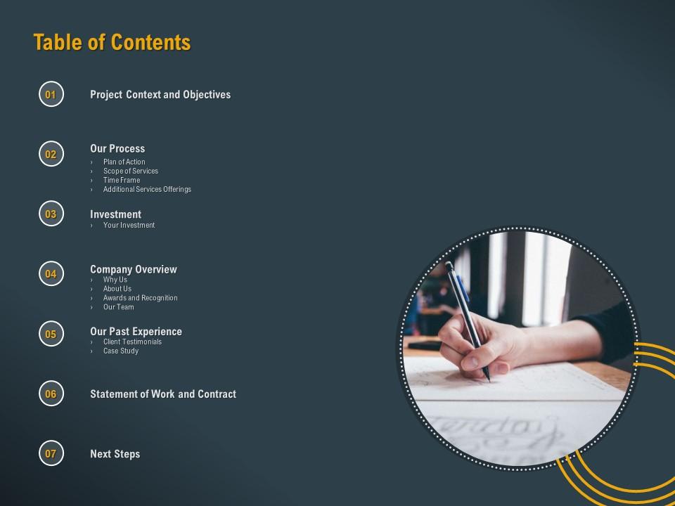 Table of contents l1781 ppt powerpoint presentation model graphic tips Slide00