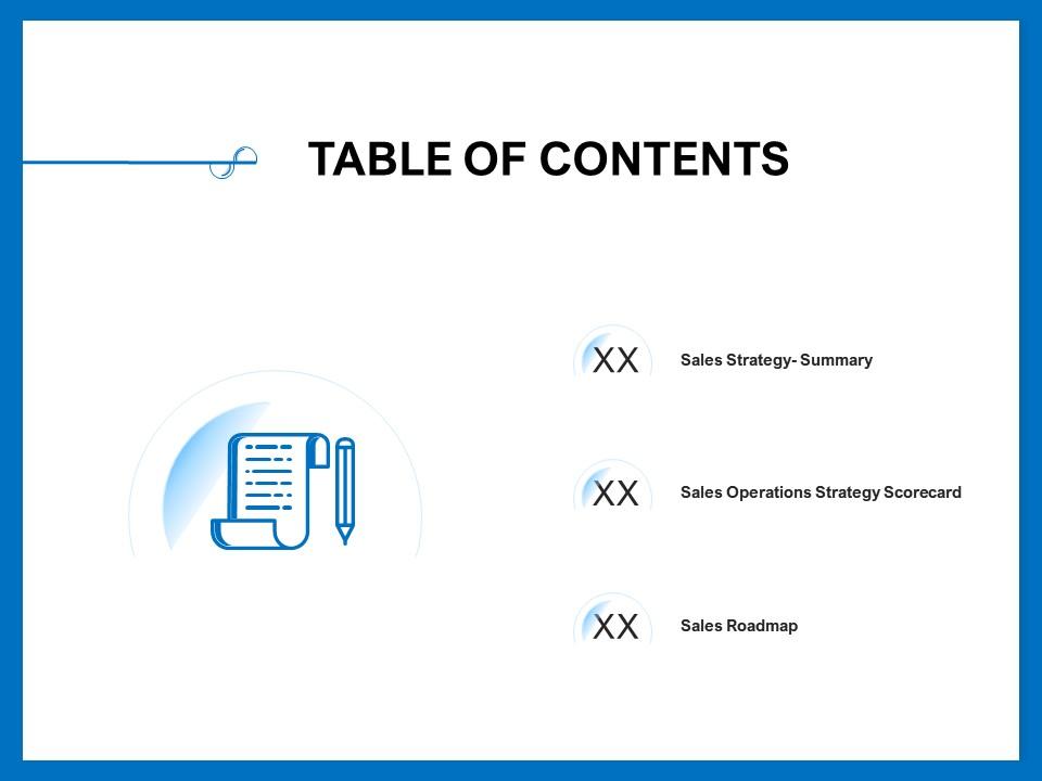 Table Of Contents Scorecard M400 Ppt Powerpoint Presentation Model
