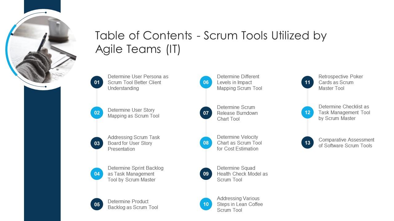 Table of contents scrum tools utilized by agile teams it Slide01