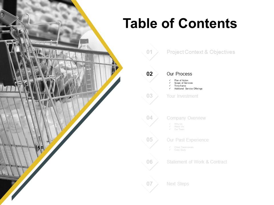 Table of contents slide process ppt powerpoint presentation pictures grid Slide00