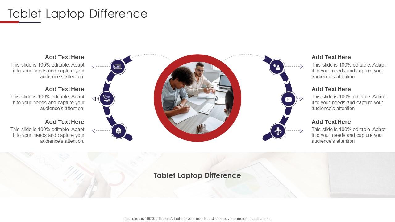 Tablet Laptop Difference In Powerpoint And Google Slides CPP PPT Sample