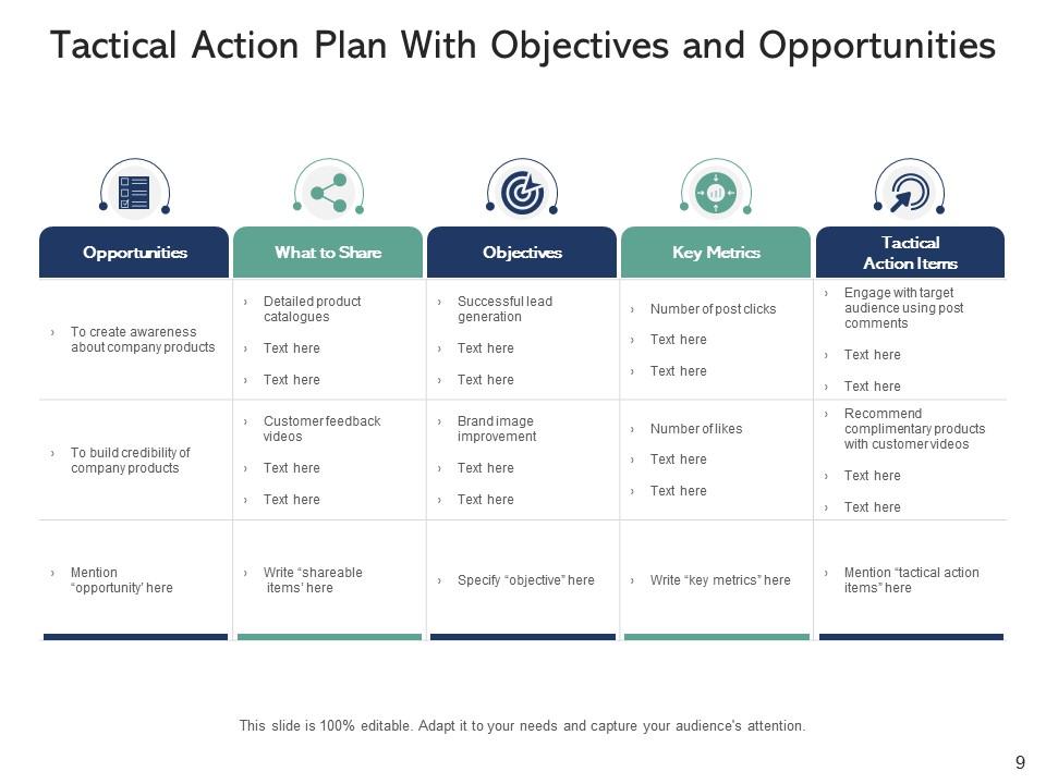 Tactical action plan preparing roadmap business strategy success