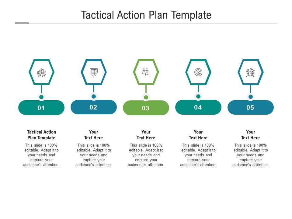 Tactical Action Plan Template Ppt Powerpoint Presentation Model Guide