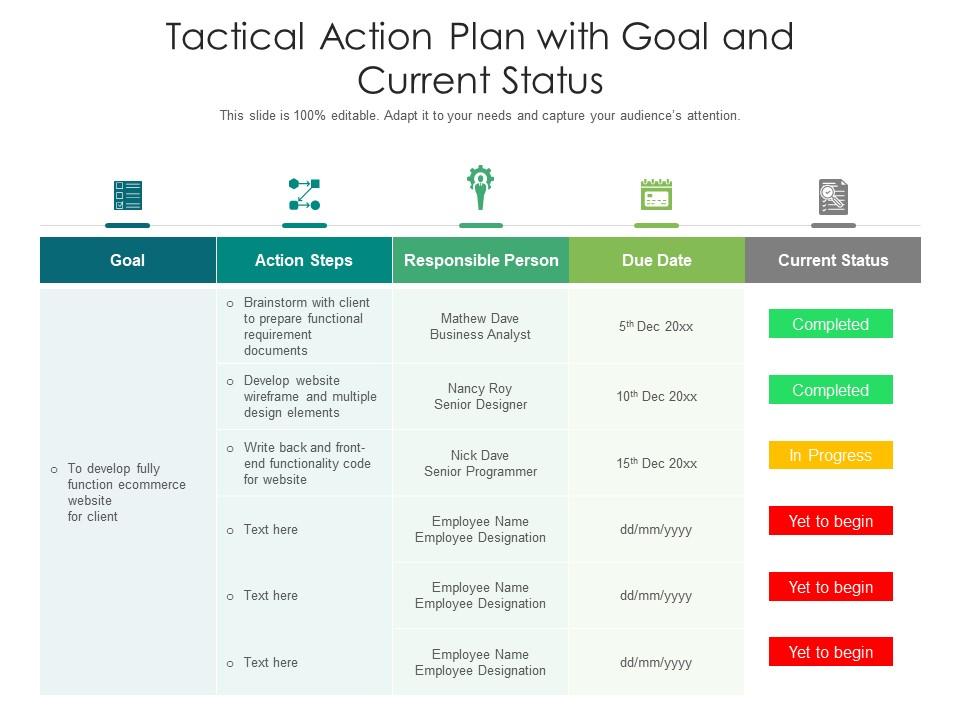 Tactical Action Plan With Goal And Current Status Presentation