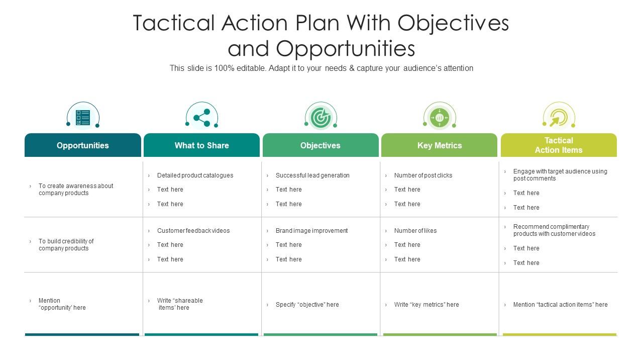 Tactical action plan with objectives and opportunities Presentation