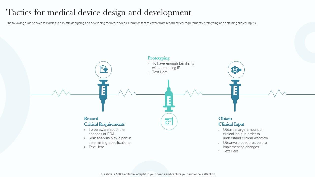 Tactics For Medical Device Design And Development PPT Sample