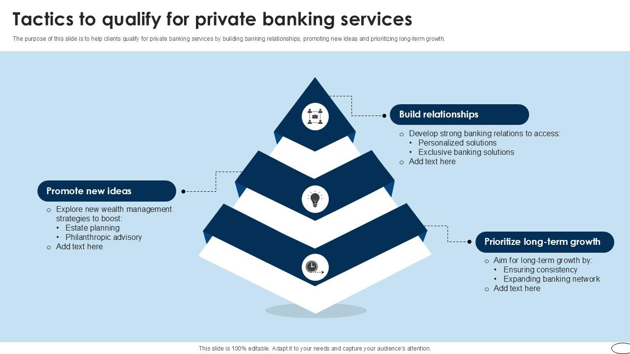 Private Services Examples Tactics To Qualify For Private Banking Services Ppt Slides PPT Example