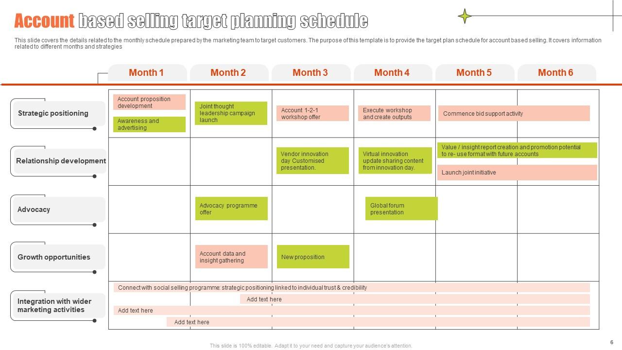 Target Account Selling Powerpoint PPT Template Bundles
