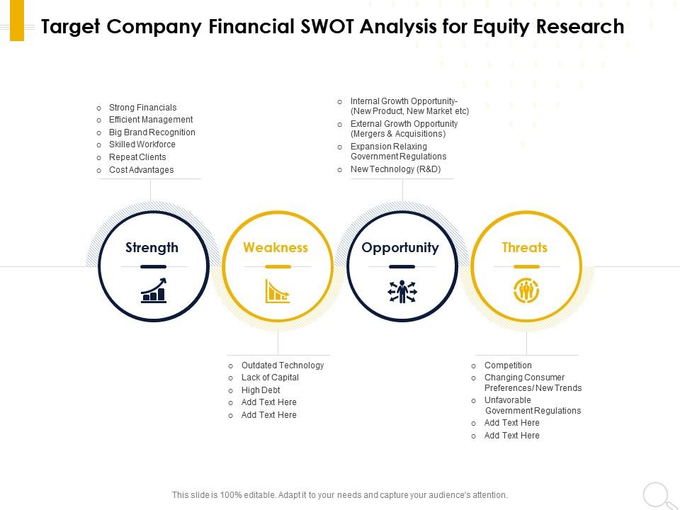 Target company financial swot analysis for equity research capital ppt powerpoint presentation inspiration objects Slide01