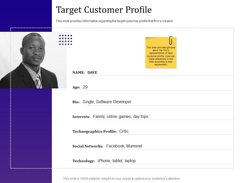 Target customer profile empowered customer engagement ppt layouts example file Slide01