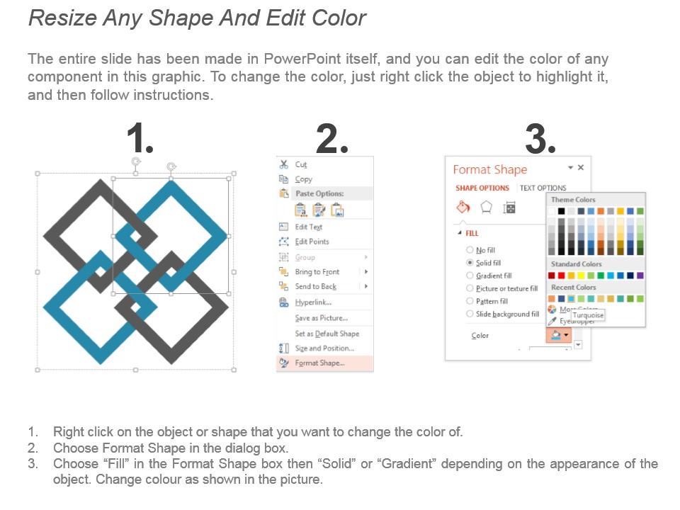 Top 10 Operating Model Design Principles PowerPoint Presentation ...