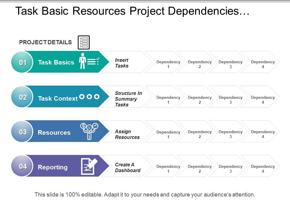 Task basic resources project dependencies vertical stages with icons Slide01