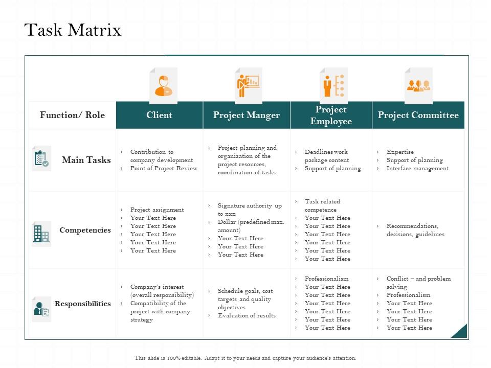 Task Matrix Signature Authority Ppt Powerpoint Presentation Inspiration