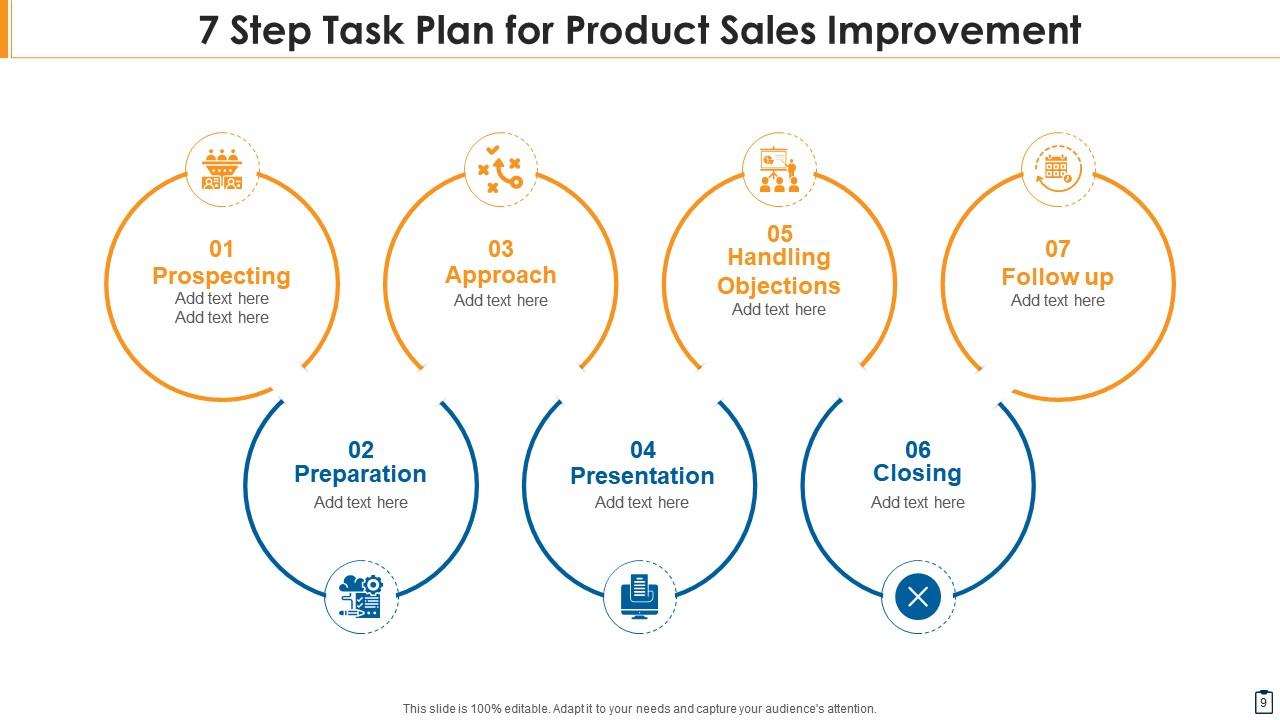 Task Plan Powerpoint Ppt Template Bundles | Presentation Graphics ...
