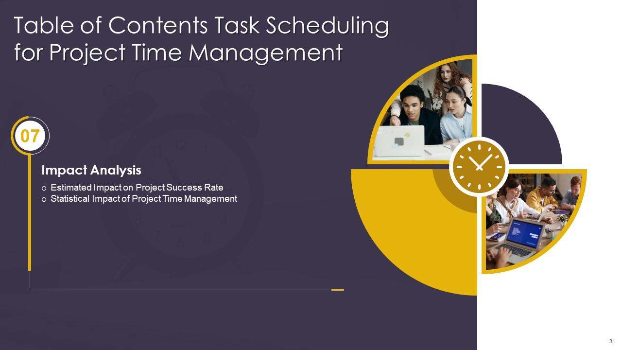 Task Scheduling For Project Time Management Powerpoint Presentation ...
