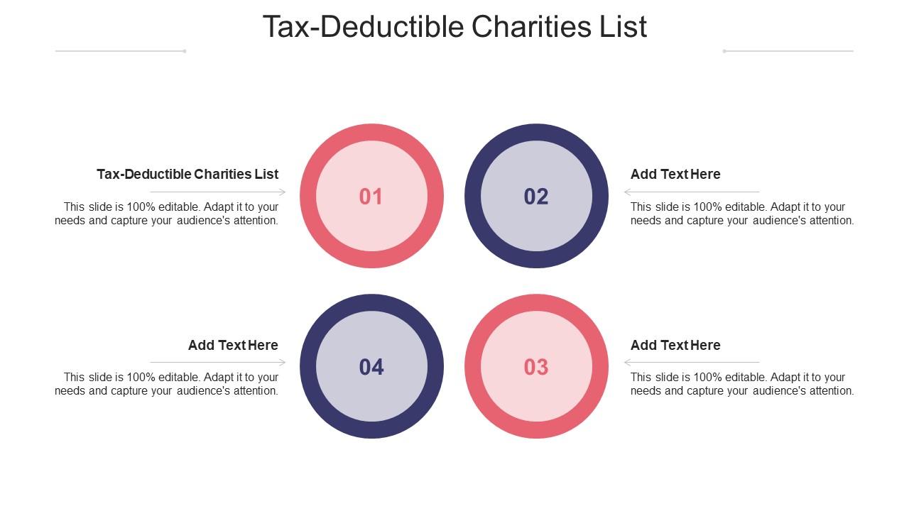 Tax Deductible Charities List In Powerpoint And Google Slides Cpb