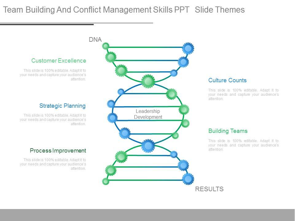 team_building_and_conflict_management_skills_ppt_slide_themes_Slide01