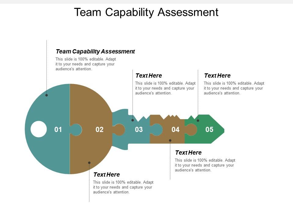 Team capability assessment ppt powerpoint presentation icon professional cpb Slide01