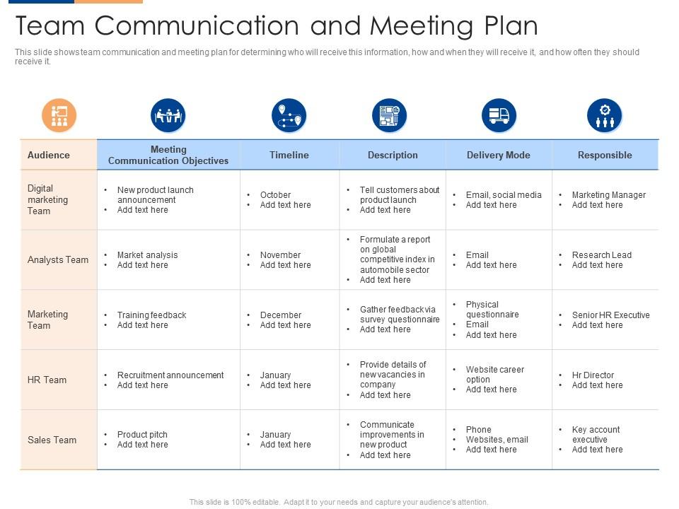 Team Communication And Meeting Plan Organizational Team Building Team Communication And Meeting Plan Organizational Team Building