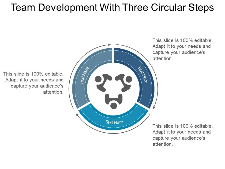 Team development with three circular steps Slide01