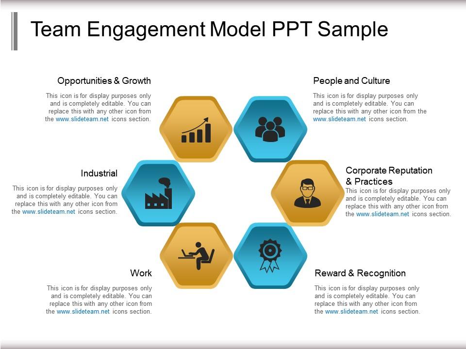 presentation on team engagement