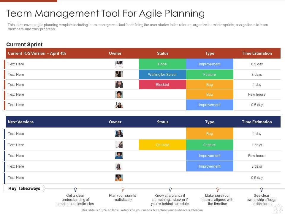Team management tool agile planning development methodologies and framework it