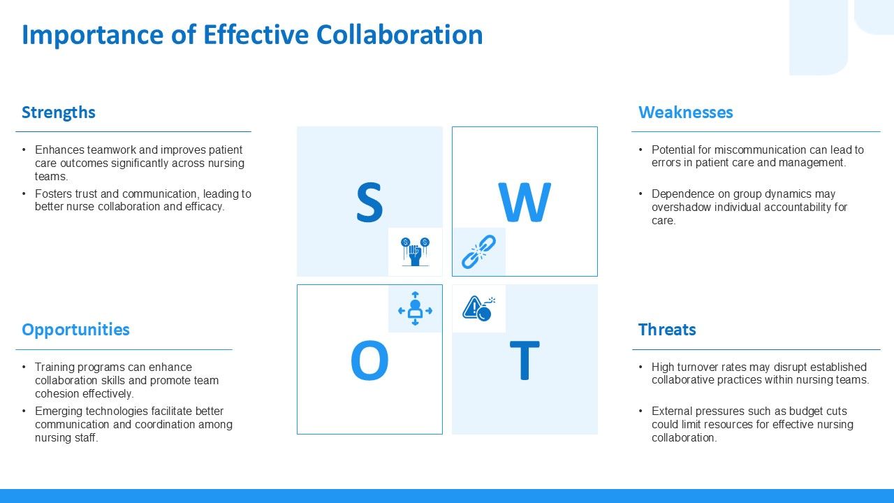 Team Nursing PowerPoint Template For Effective Collaboration PPT H