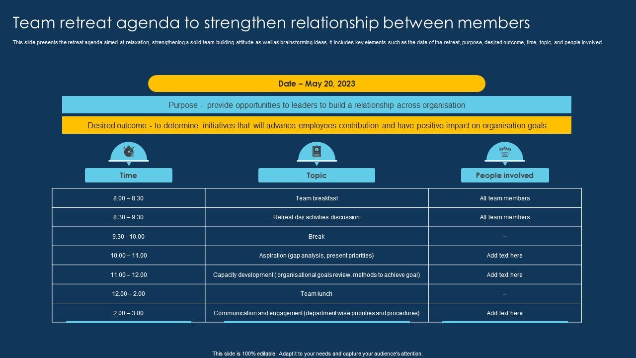 team-retreat-agenda-to-strengthen-relationship-between-members-ppt-example