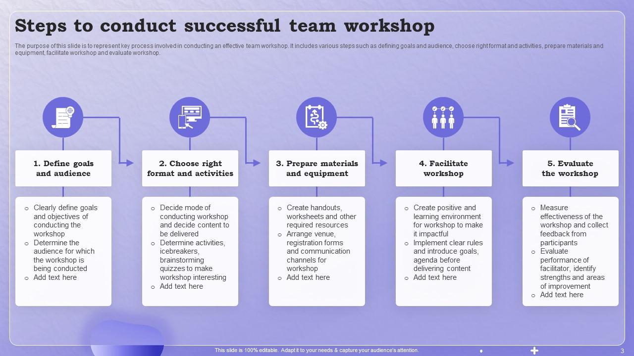Team Workshop Powerpoint Ppt Template Bundles PPT Sample