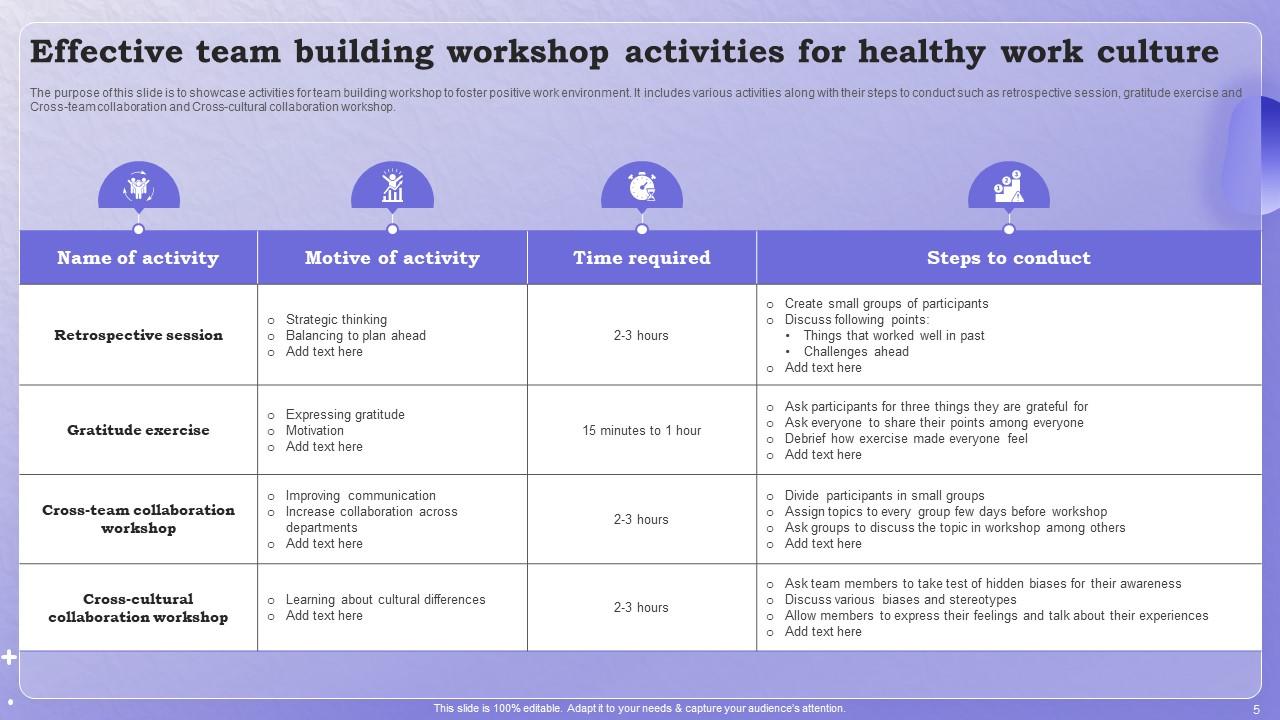 Team Workshop Powerpoint Ppt Template Bundles Ppt Sample Team Workshop Powerpoint Ppt Template Bundles Ppt Sample