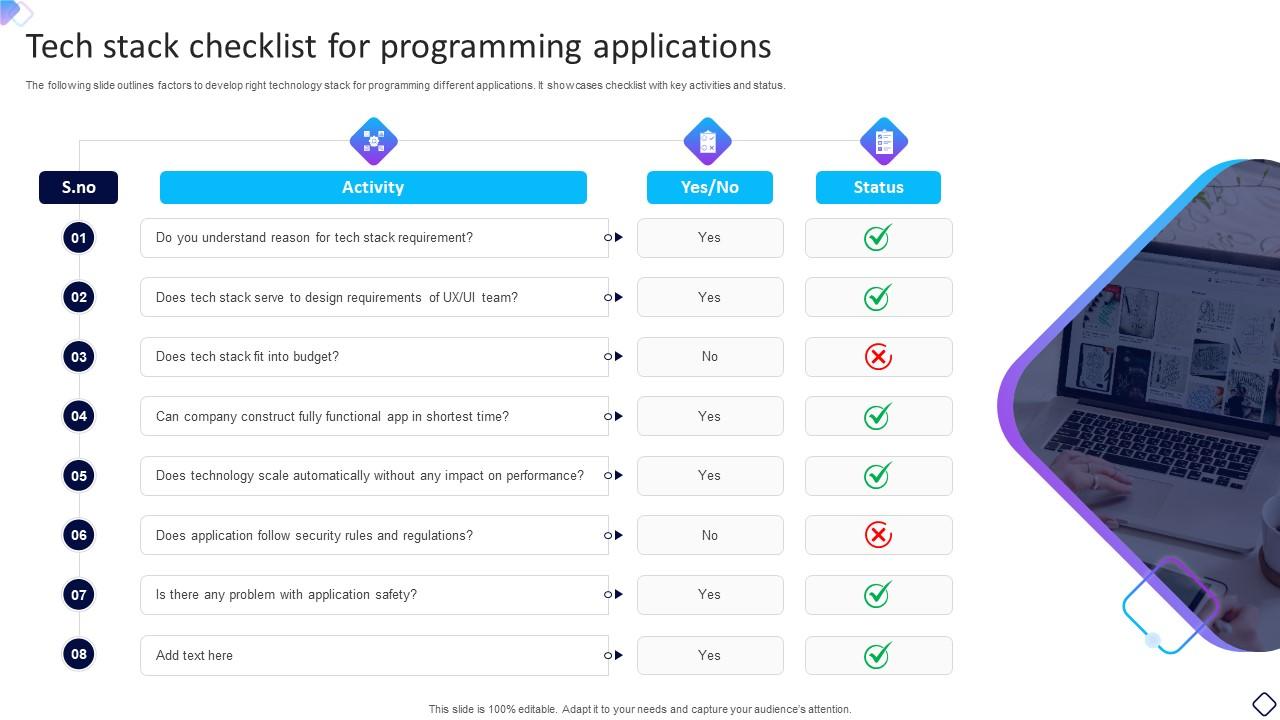 Tech Stack Checklist For Programming Applications PPT Presentation