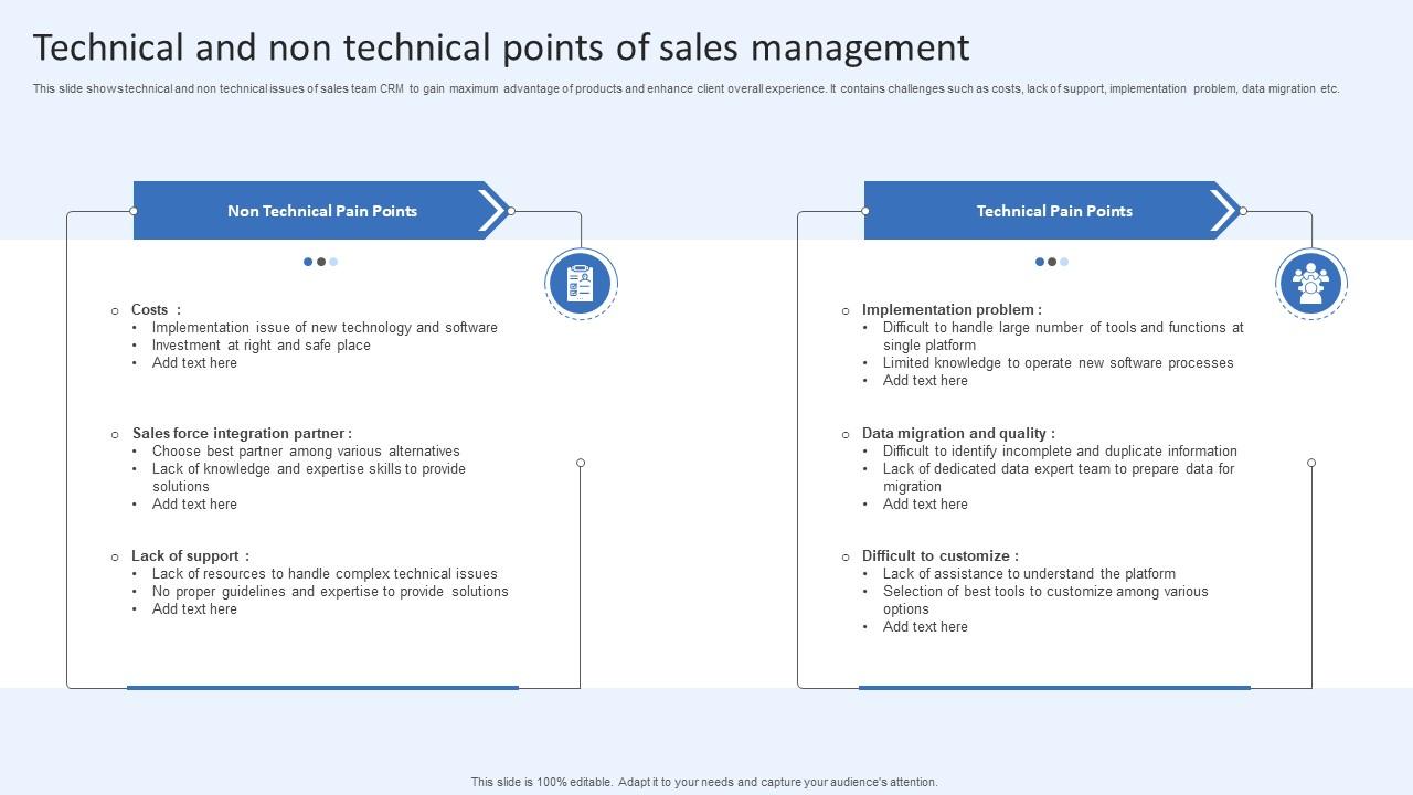 Technical And Non Technical Points Of Sales Management Slide01