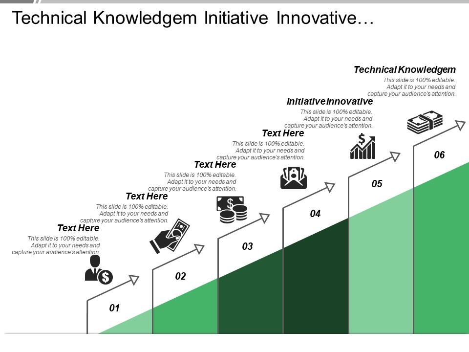 Technical knowledge initiative innovative communication effectiveness Slide01