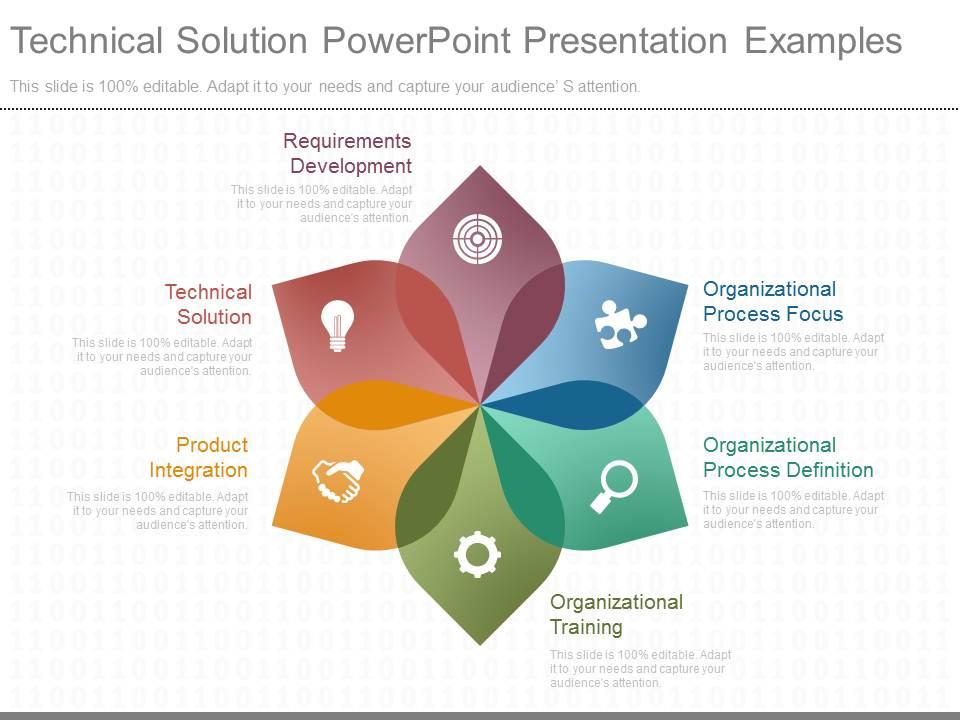 technical solution presentation template