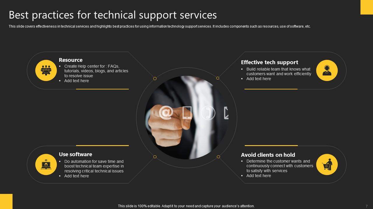 Technical Support Powerpoint Ppt Template Bundles PPT Example