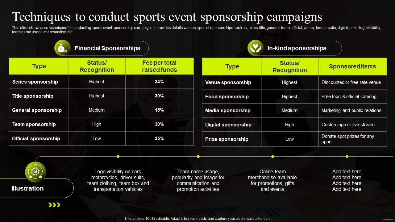 Techniques To Conduct Sports Event Sponsorship Campaigns Comprehensive