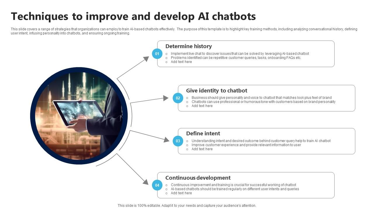 Techniques To Improve And Develop Ai Chatbots Ppt Powerpoint Techniques To Improve And Develop Ai Chatbots Ppt Powerpoint