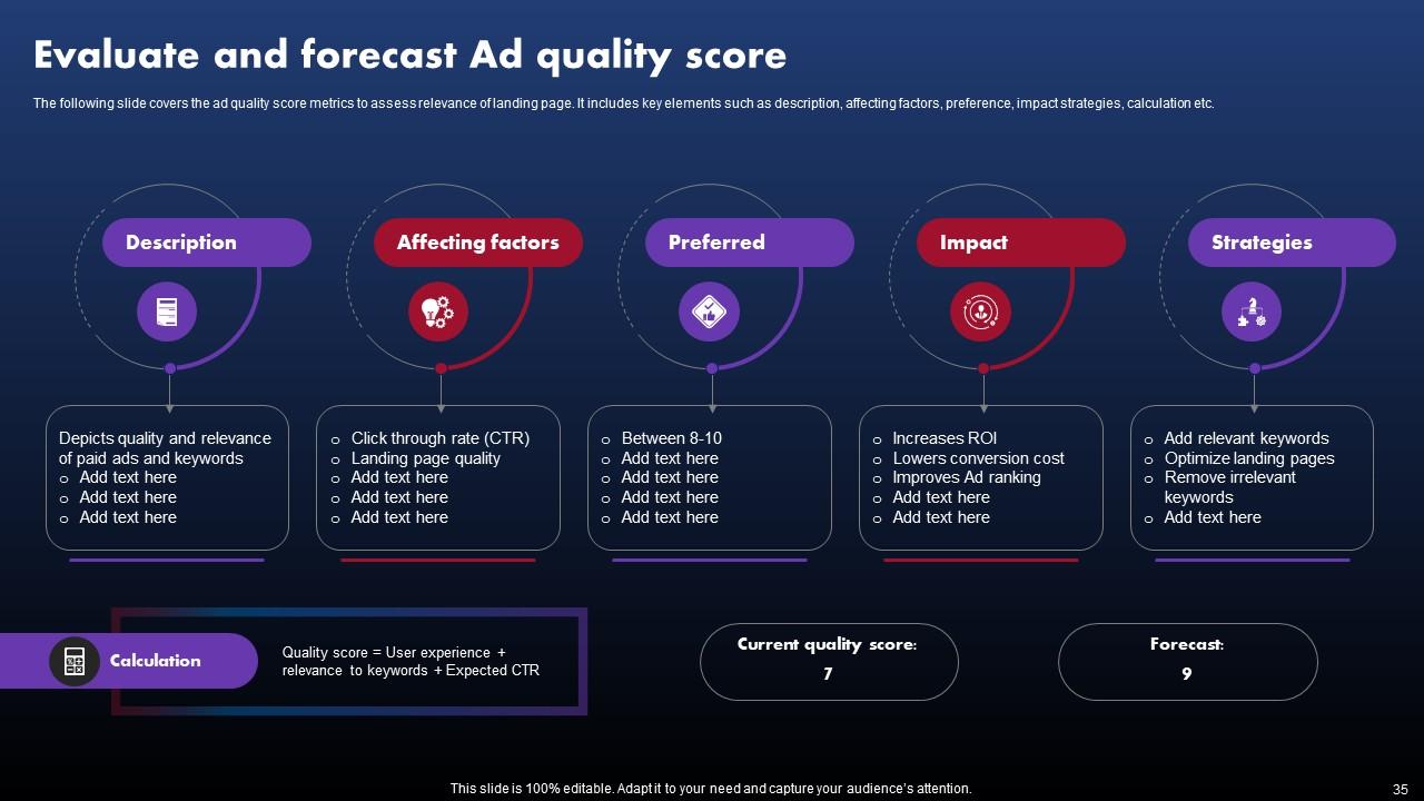 Top 10 Results Presentation PowerPoint Presentation Templates in 2026