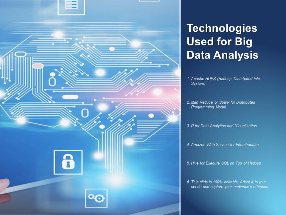 Technologies used for big data analysis Slide00
