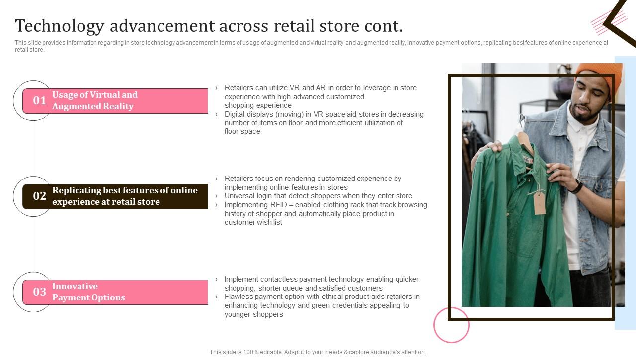 Technology Advancement Across Retail Store Cont In Store Shopping Experience Slide01