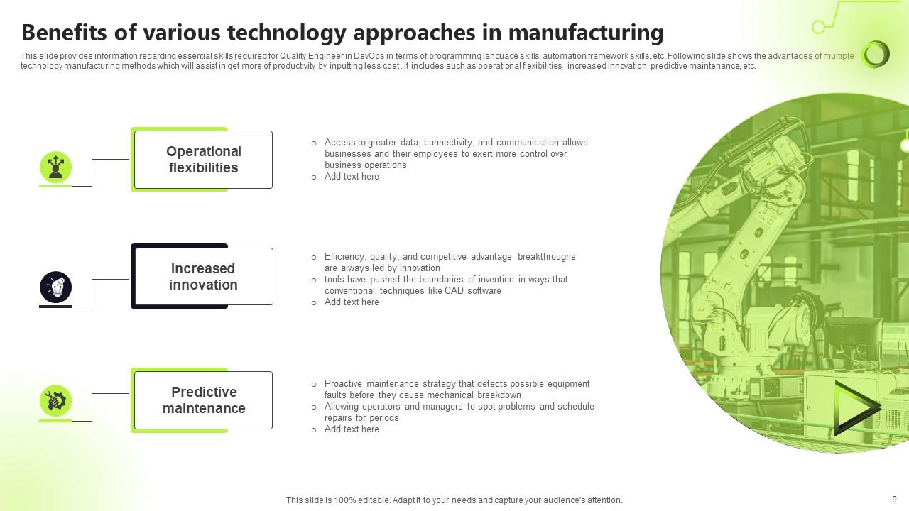 Technology Approach Powerpoint Ppt Template Bundles PPT Template